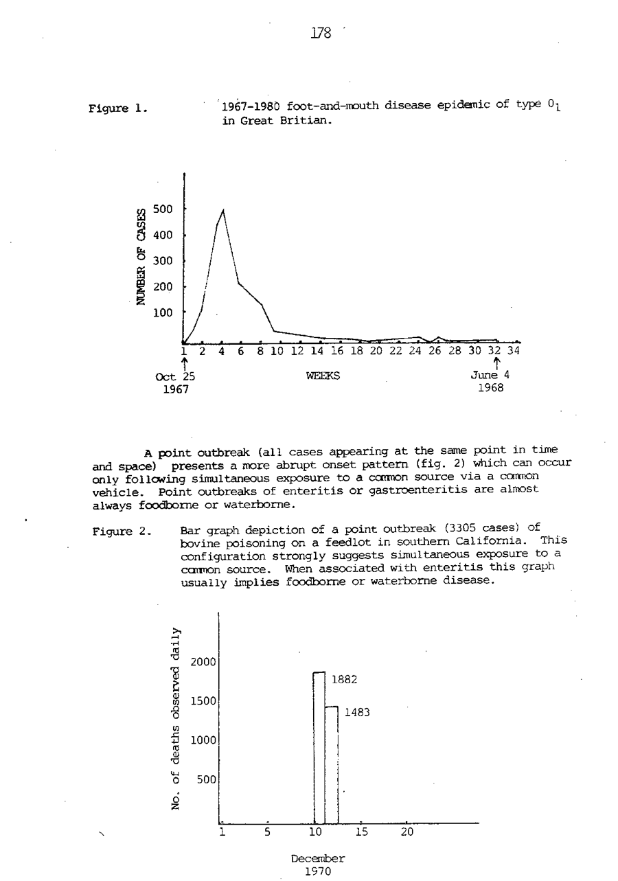 1986 Page 178